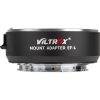 Viltrox EF-L Lens Mount Adapter for Canon EF or EF-S-Mount Lens to L-Mount Camera