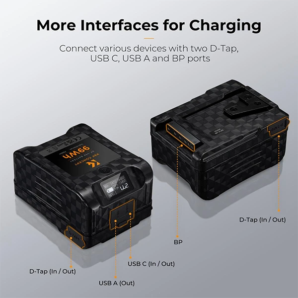K&F Concept 99Wh Mini V-Mount Battery Kenya