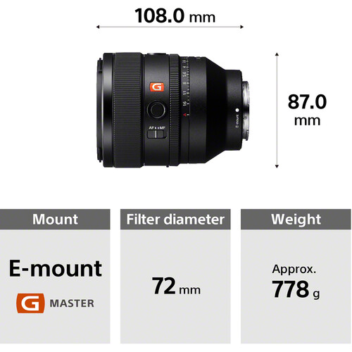 Sony FE 50mm f/1.2 GM Lens (Sony E) – A Masterpiece in Speed and Bokeh | Creatorbuk Kenya